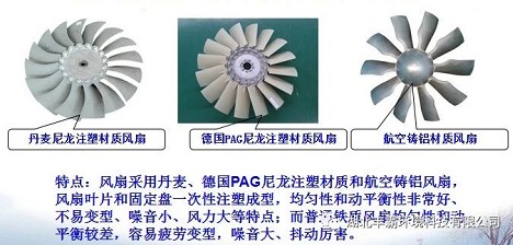 性能良好的丹麥、德國PAG尼龍優(yōu)質(zhì)風(fēng)扇和航空鑄鋁風(fēng)扇 性能良好的丹麥、德國PAG尼龍優(yōu)質(zhì)風(fēng)扇和航空鑄鋁風(fēng)扇
