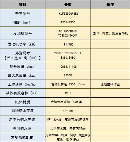 (gu)|L(fng)A(T5)19.1p?yn)ˮ?ch)
