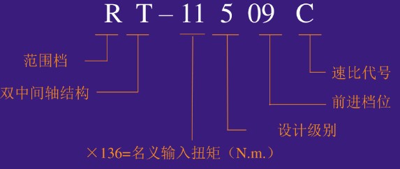 ʿRT-11509C׃̖x