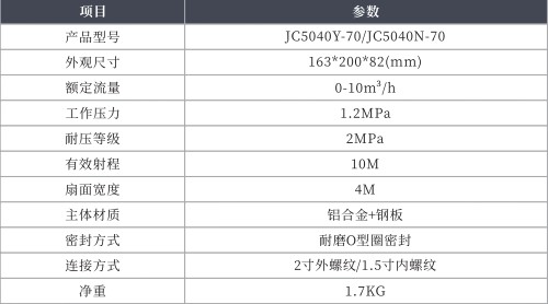 JC5040Y-70/JC5040N-70䓰켼g