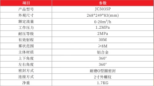 JC5035P^g